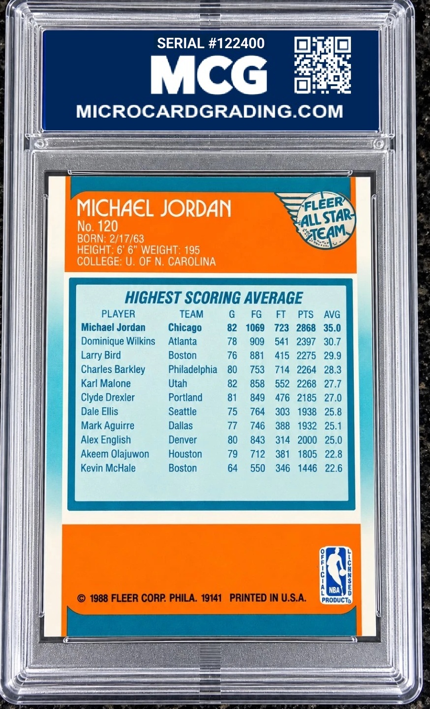 MCG Slab Serial 122400